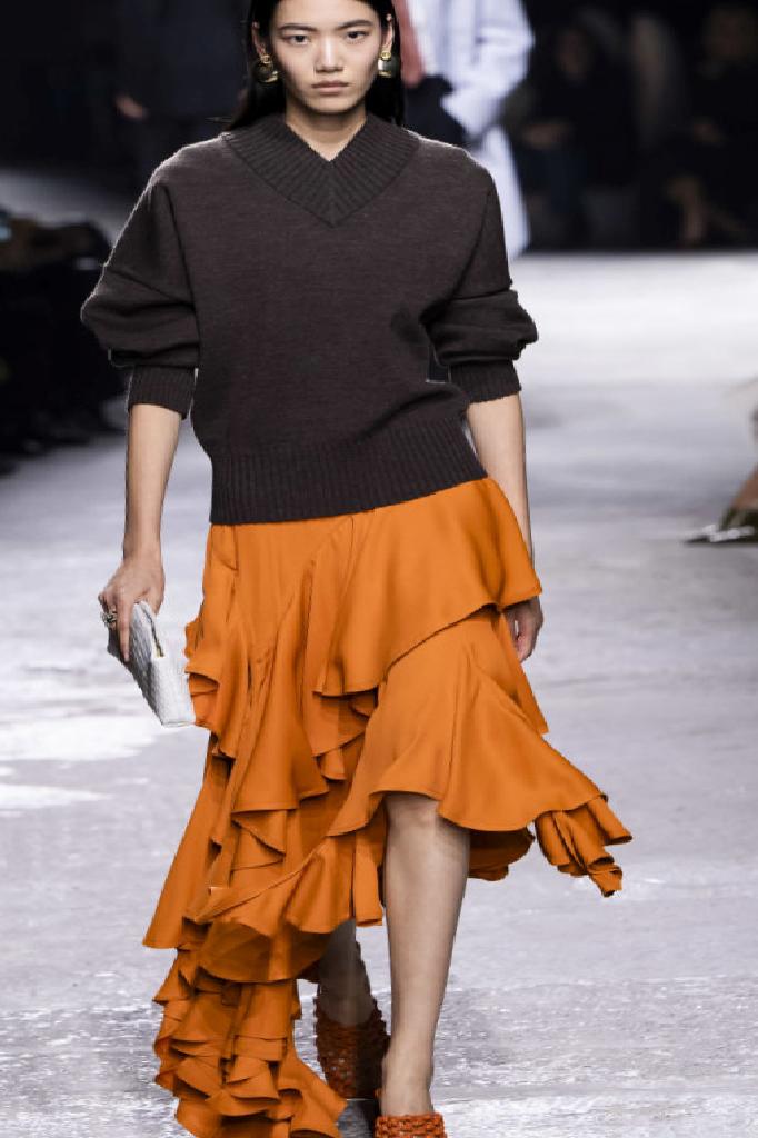 2025 Moda Renk Trendleri ve Öne Çıkan Parçalar