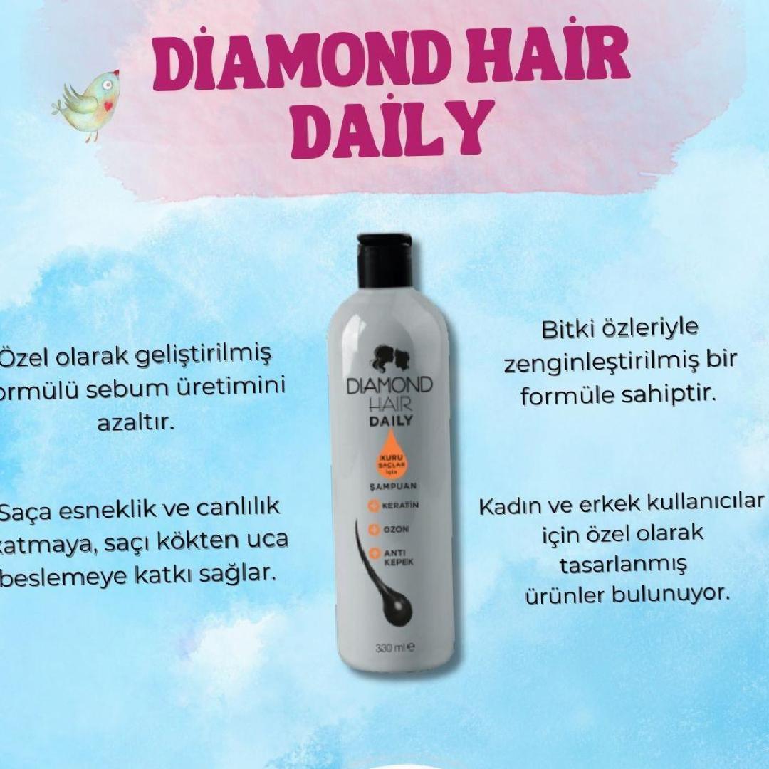 Saç Kepeklenmesi ve Etkili Şampuanlar