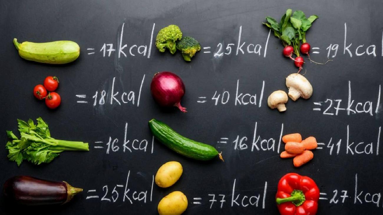 Kalori Açığı Nasıl Oluşur ve Hesaplanır?