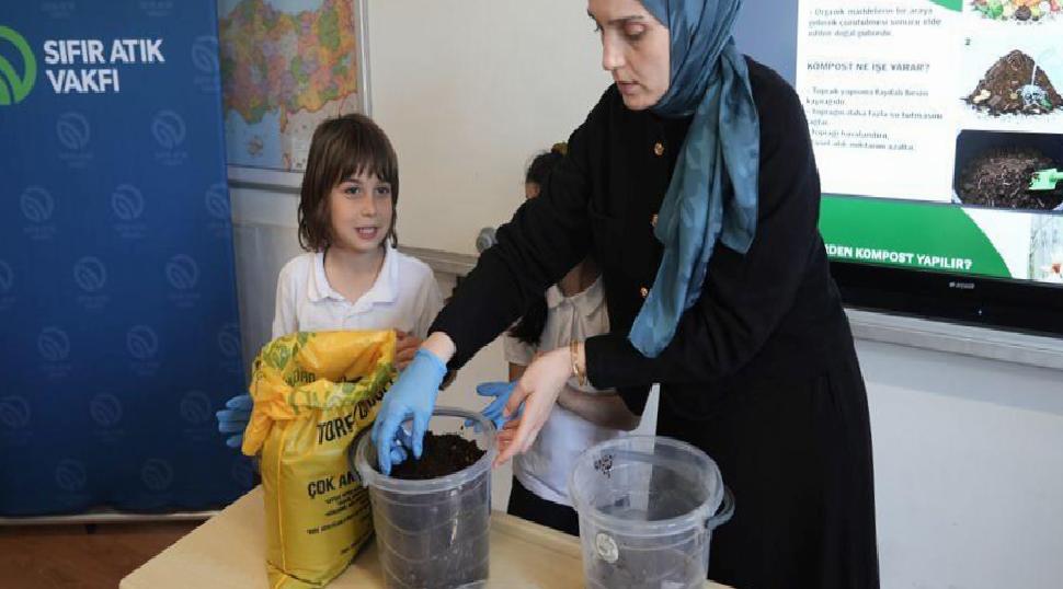 Atık Yönetimi ve Çevre Duyarlılığı İçin Gerçekleştirilen Etkinlikler