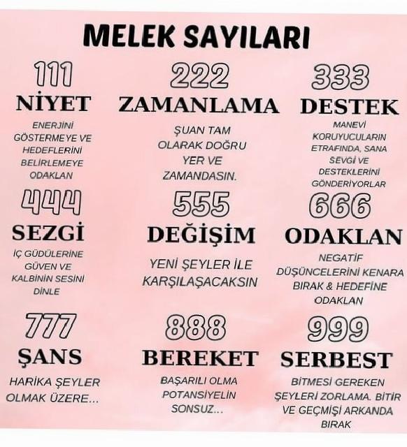 Melek Sayınızı Nasıl Keşfedebilirsiniz?