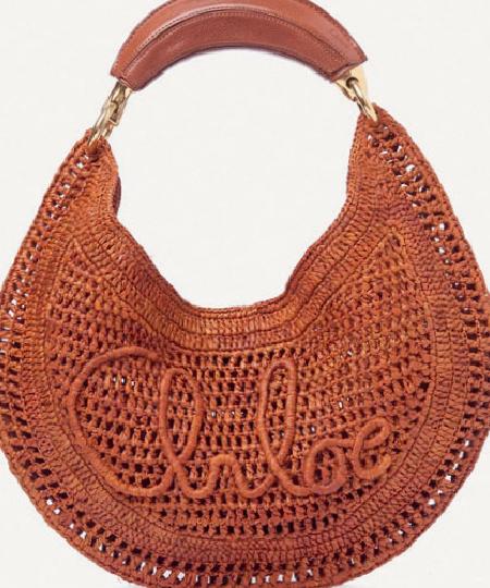 Hasır Çantanın Zamansız Şıklığı ve Modern Yorumu