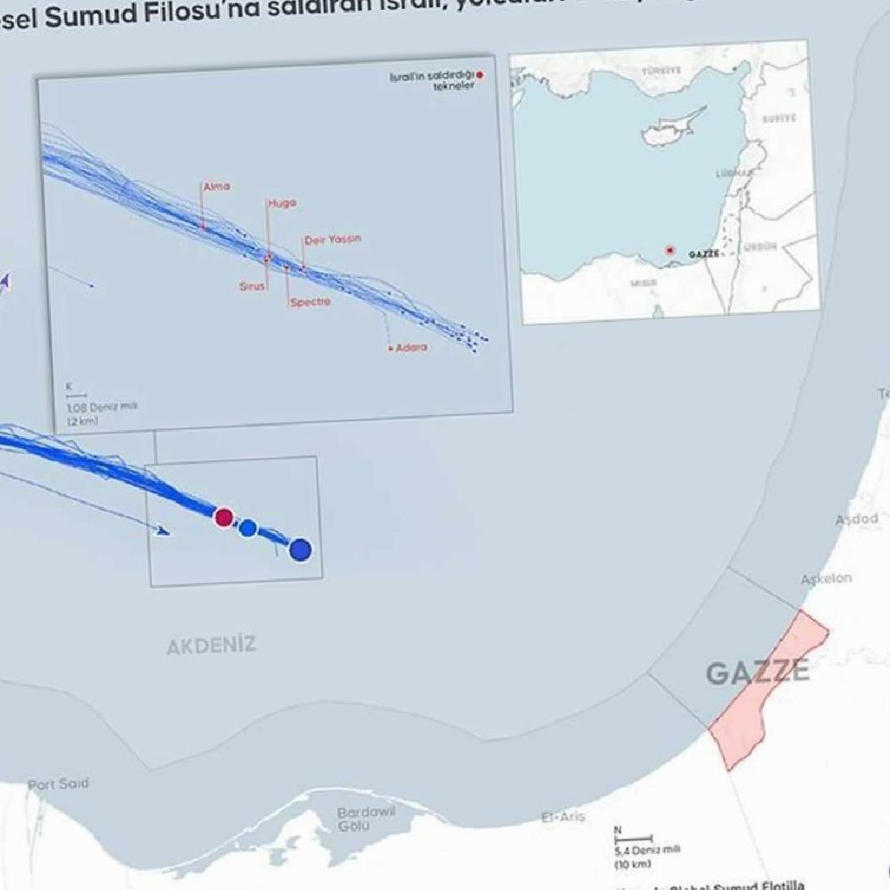 Küresel Sumud Filosu’ndan Türkiye’ye Kısa Görüş ve Durum Bildirimi