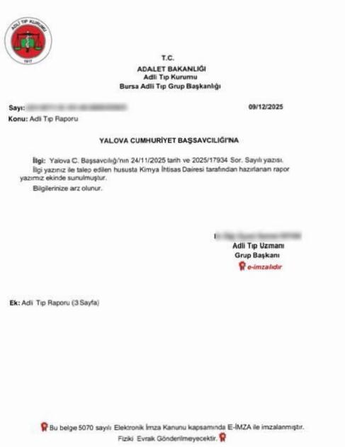 Güllü’nün Şüpheli Ölümüyle İlişkilendiren Soruşturmanın Son Gelişmeleri ve Adli Tıp Sonuçları