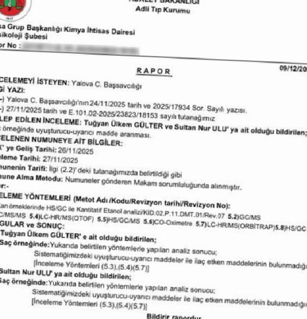 Güllü’nün Şüpheli Ölümüyle İlişkilendiren Soruşturmanın Son Gelişmeleri ve Adli Tıp Sonuçları