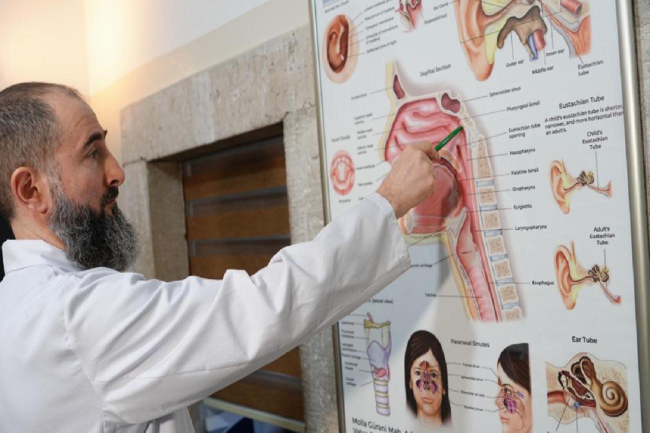 Geniz Eti Büyümesi ve Burun Tıkanıklığı: Çocuklarda Ağız Nefesi ve Gelişime Etkileri