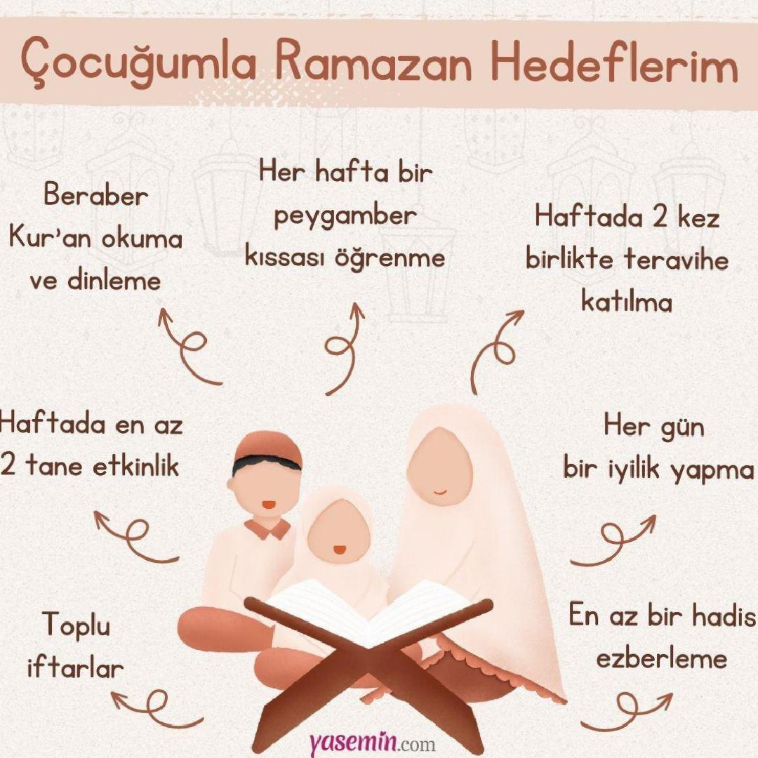 Çocuklarla Ramazan: Ailece İlmihal ve İftar Keyfi İçin Pratik Yol Haritası