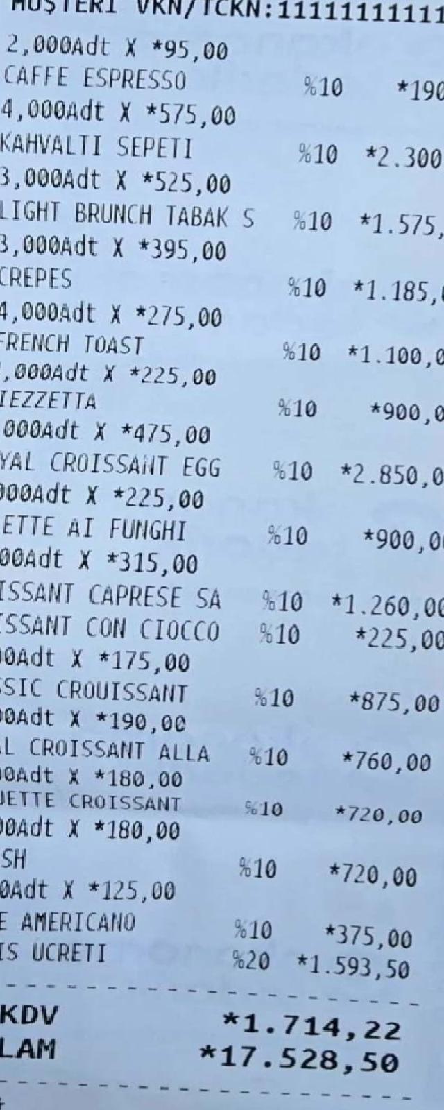 Danilo Zanna’nın Restoran Fiyatları: Menüdeki Rakamlardan Yüzde 10 Servis Ücretine Eleştirel Tartışma